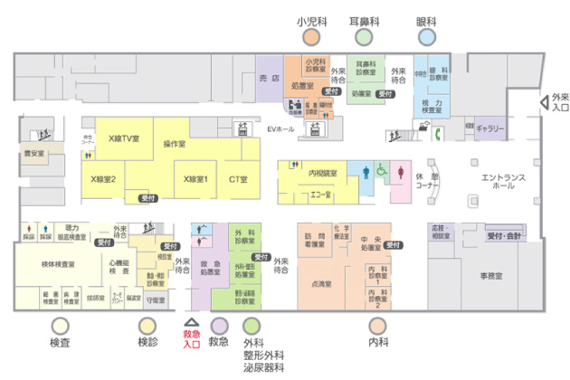 案内表示