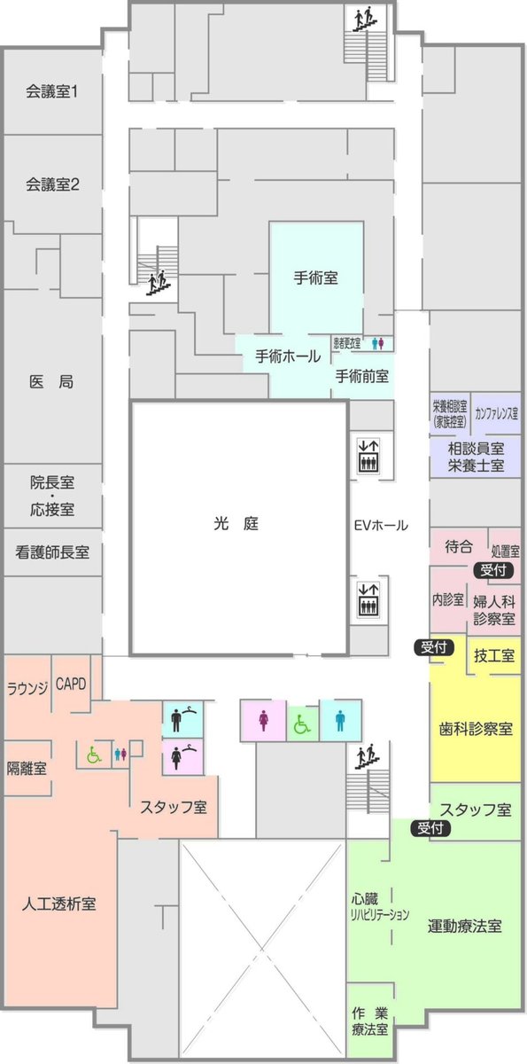 CTスキャン装置