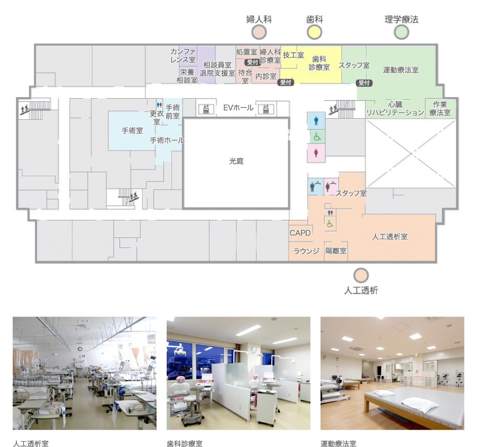 2階フロアマップ - リハビリテーション部門